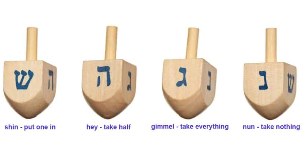 How Google Dreidel Works